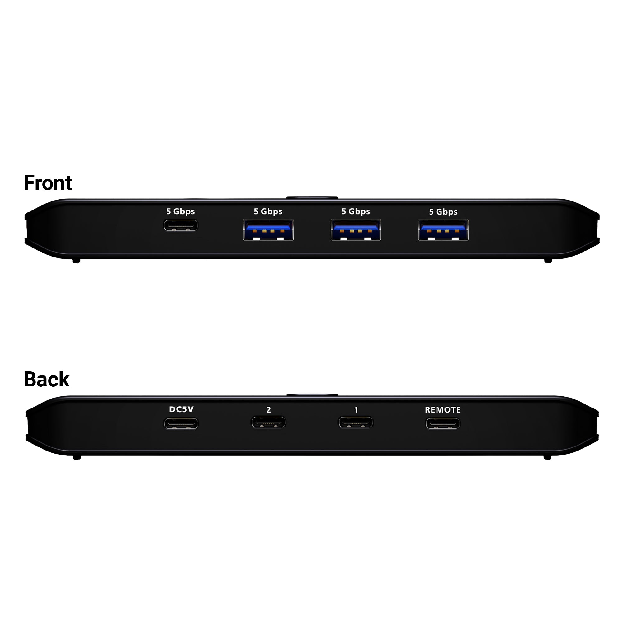 essentials 2x4 USB 3.1 Gen 1 Sharing Switch (Host Type: A+C)