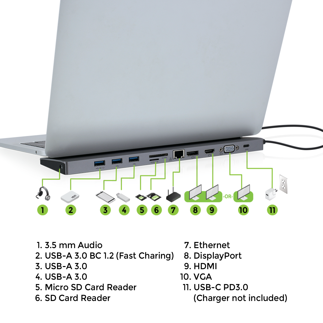 Dock Pro 100 USB-C 4K Ultra-Slim Station