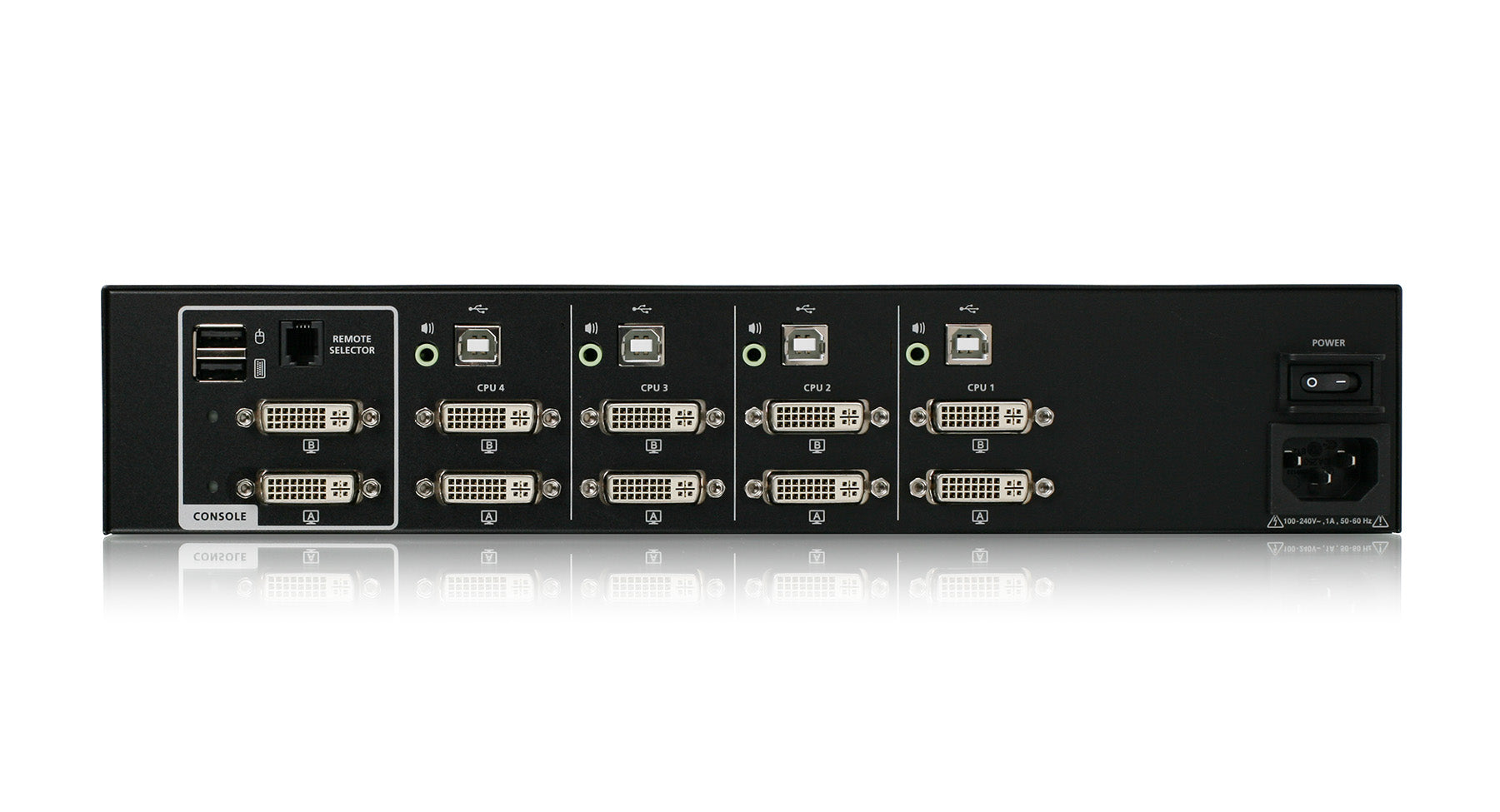 4-Port Dual View DVI Secure KVM Switch w/Audio