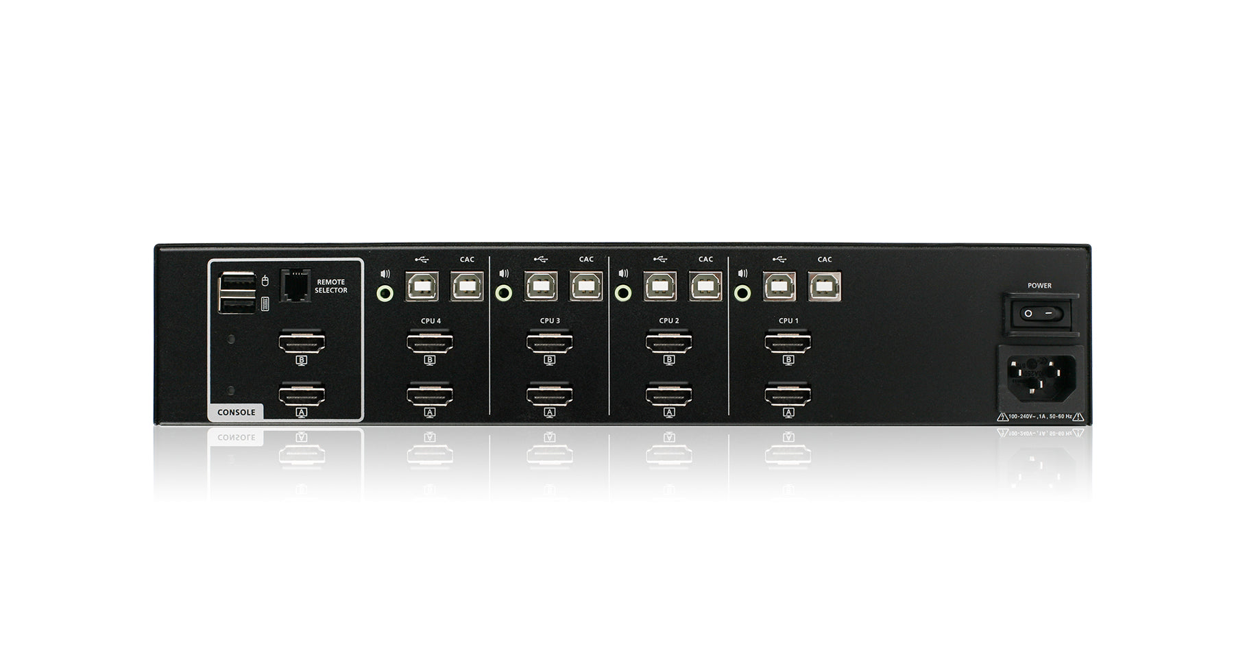 4-Port Dual View HDMI Secure KVM Switch w/CAC and Audio