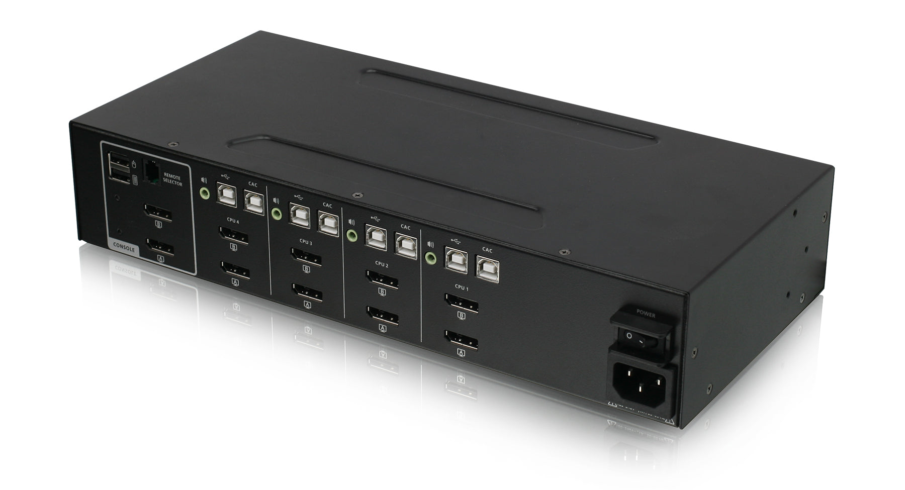 Universal 4-Port Dual View DisplayPort/HDMI Secure KVM Switch Set w/Audio and CAC Support