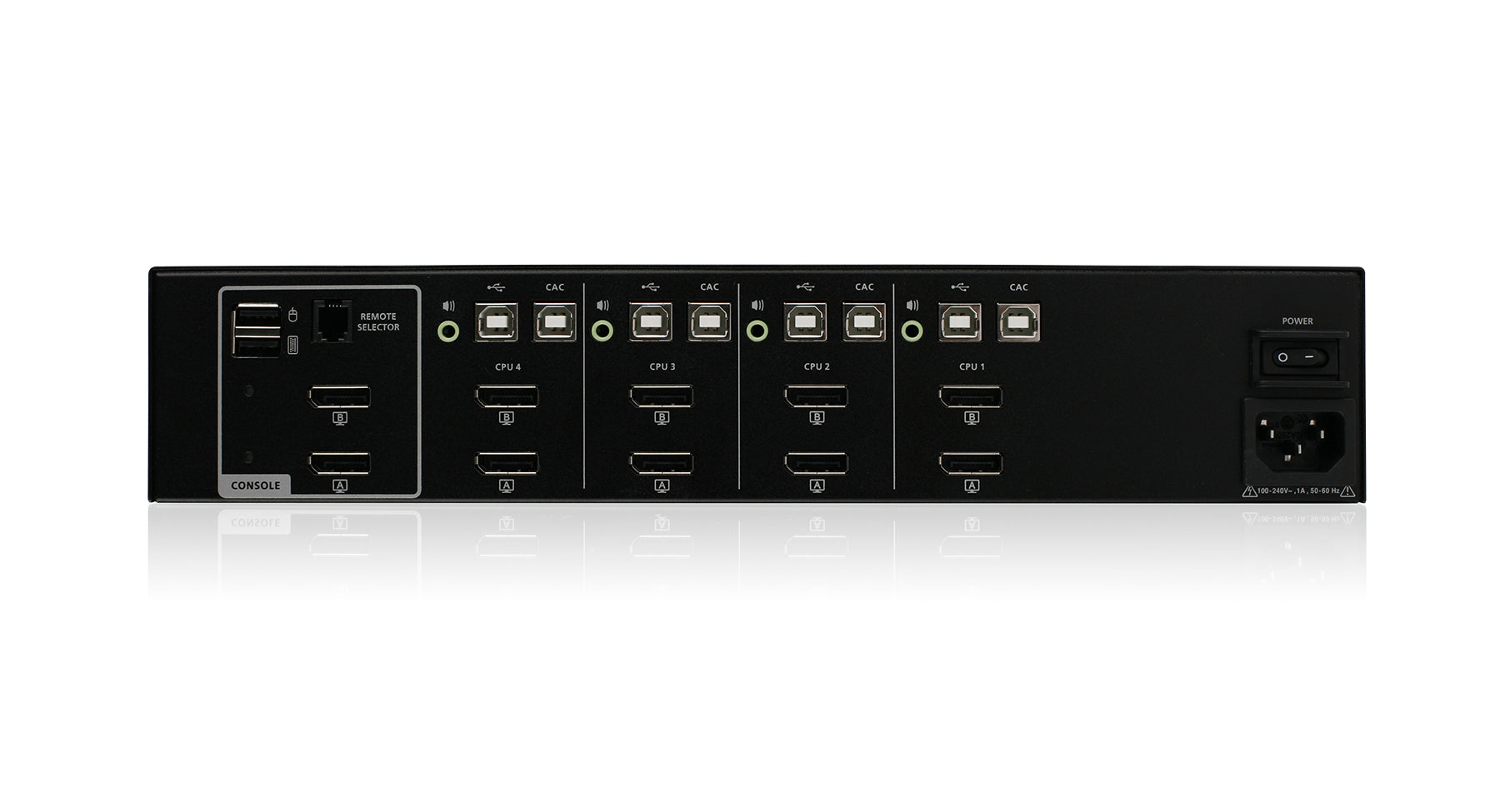 Universal 4-Port Dual View DisplayPort/HDMI Secure KVM Switch Set w/Audio and CAC Support