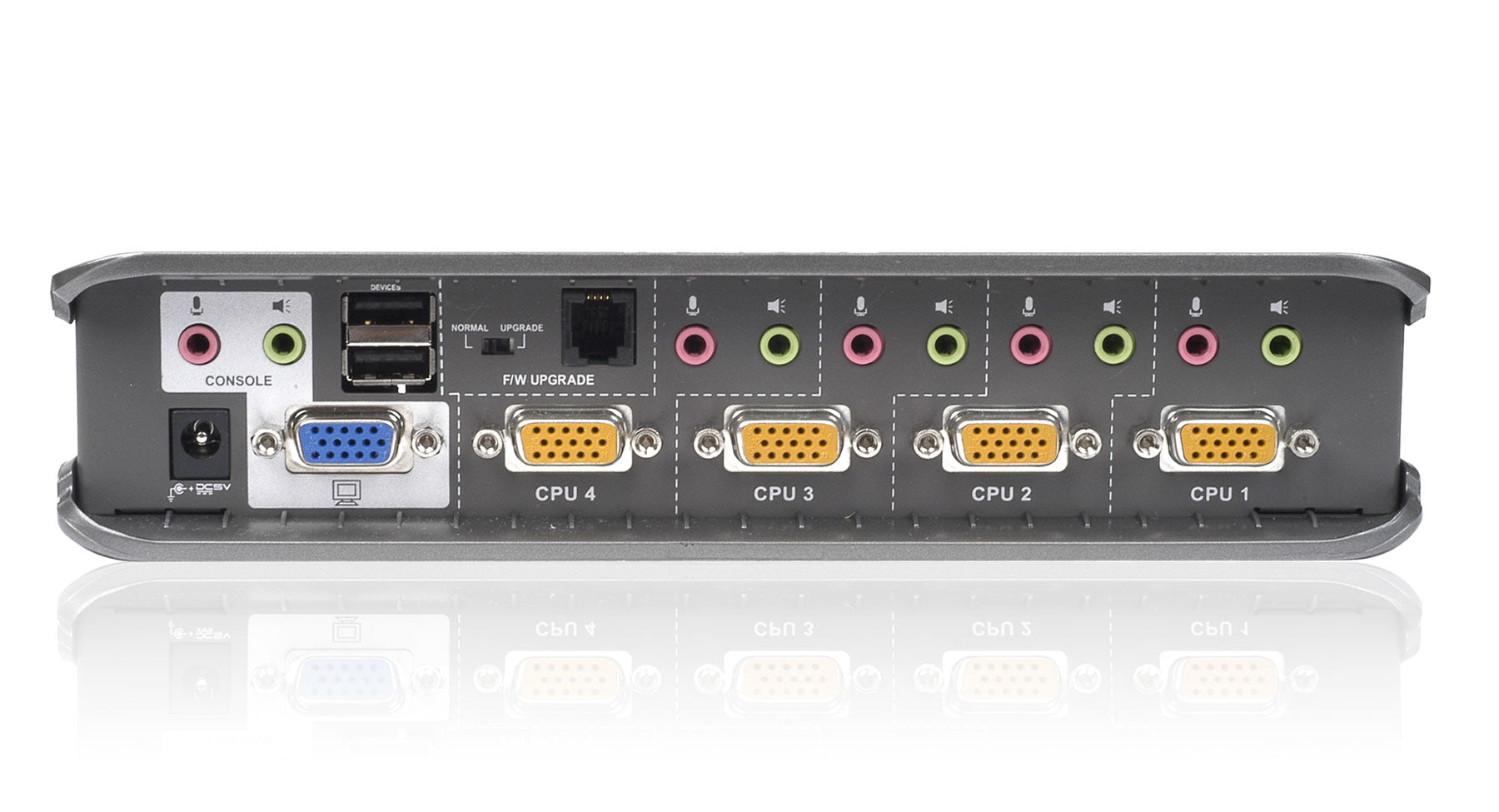 4-Port MiniView Extreme Multimedia KVMP Switch w/Cables
