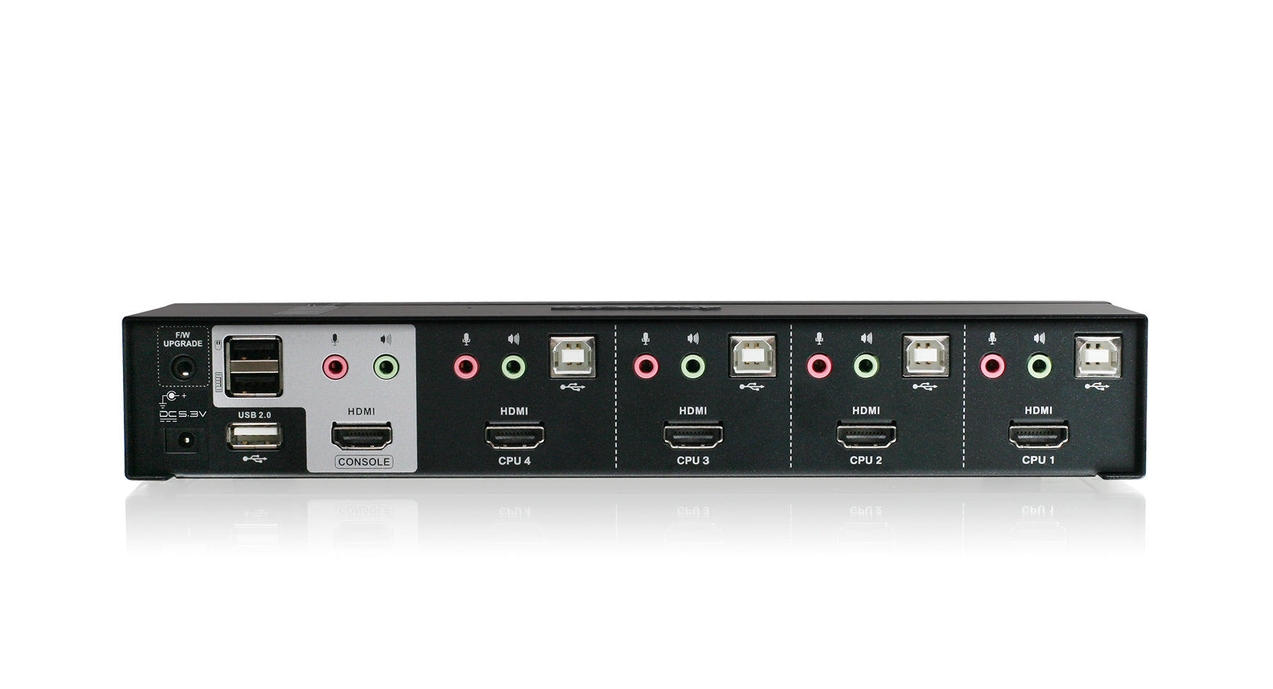 4-Port HDMI and DisplayPort KVMP Kit