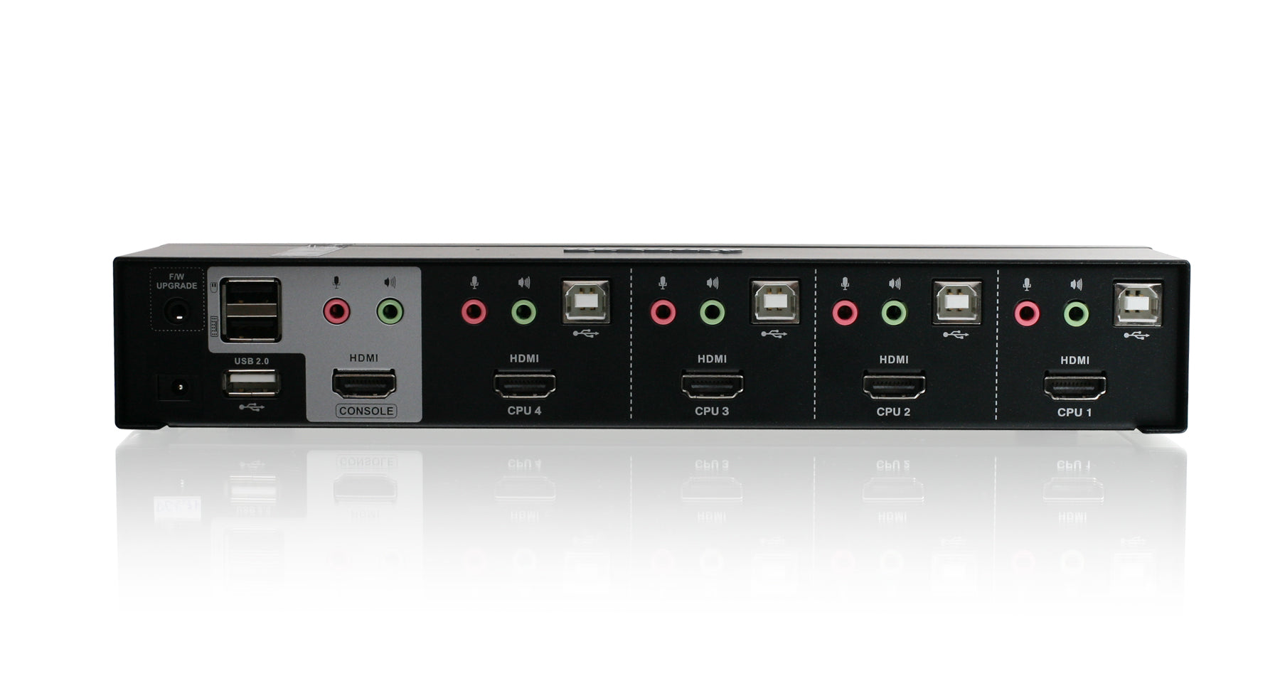 4-Port HDMI Multimedia KVMP Switch with Audio