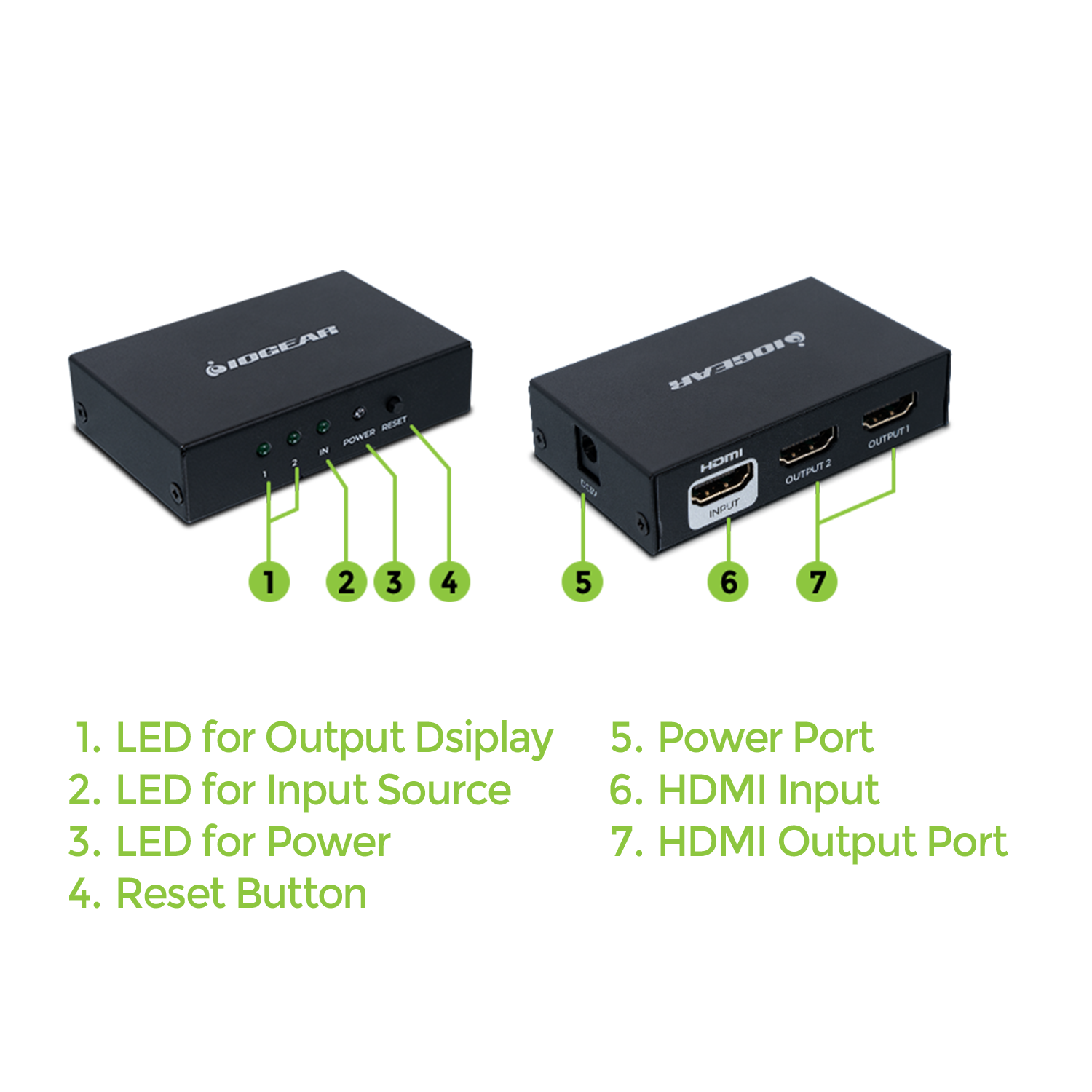 8K 2-Port HDMI Splitter