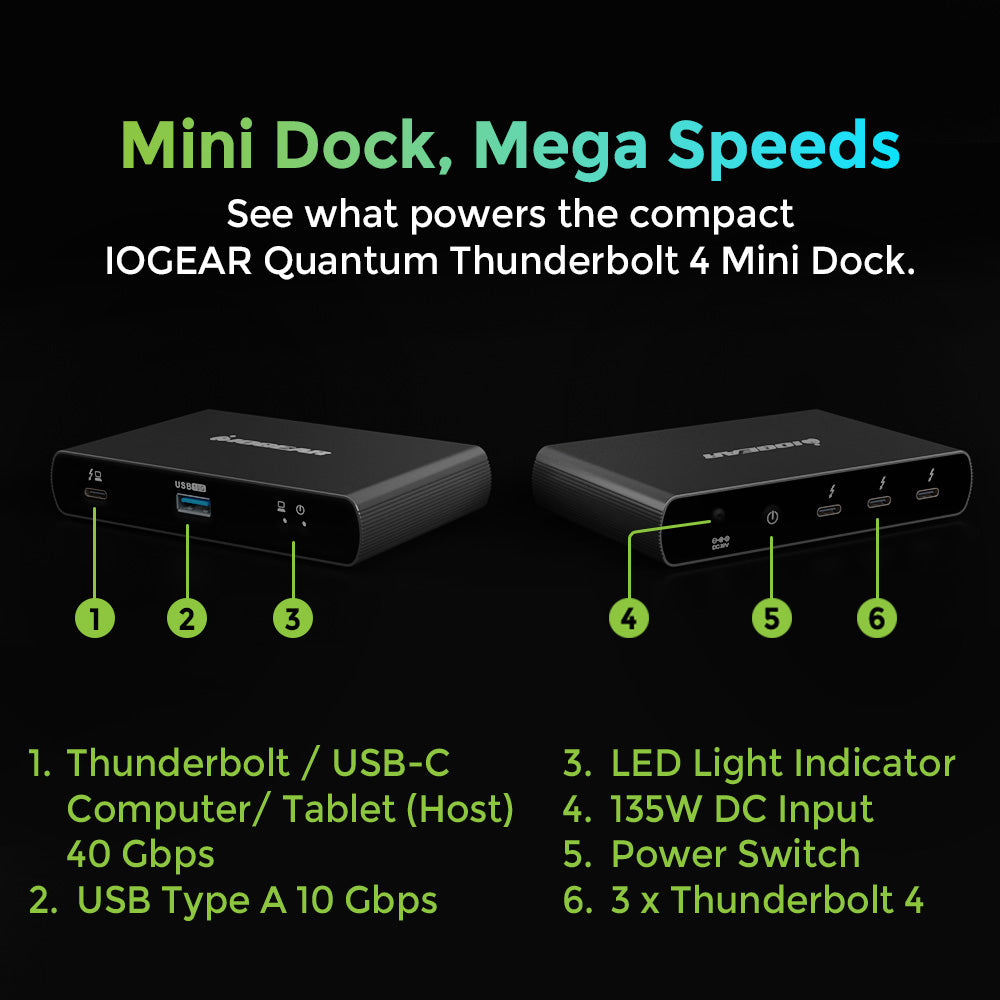 Quantum Thunderbolt 4 Mini Dock