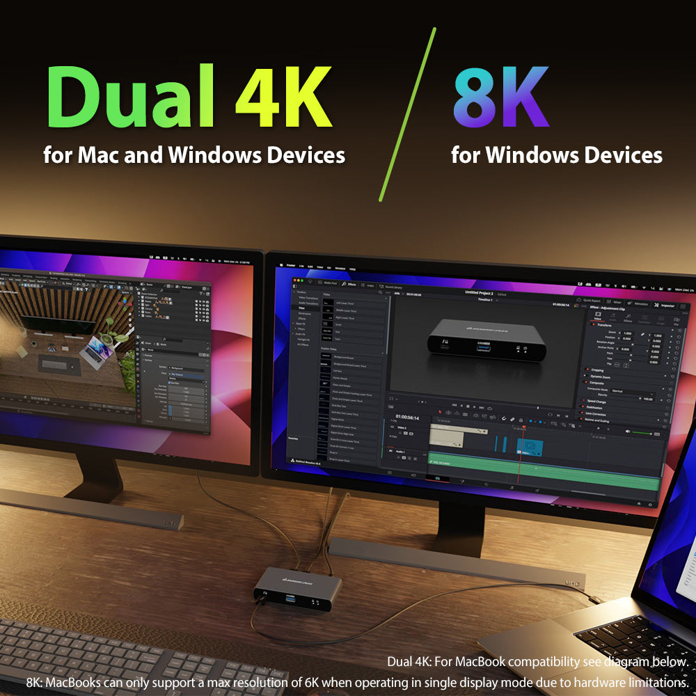 Quantum Thunderbolt 4 Mini Dock