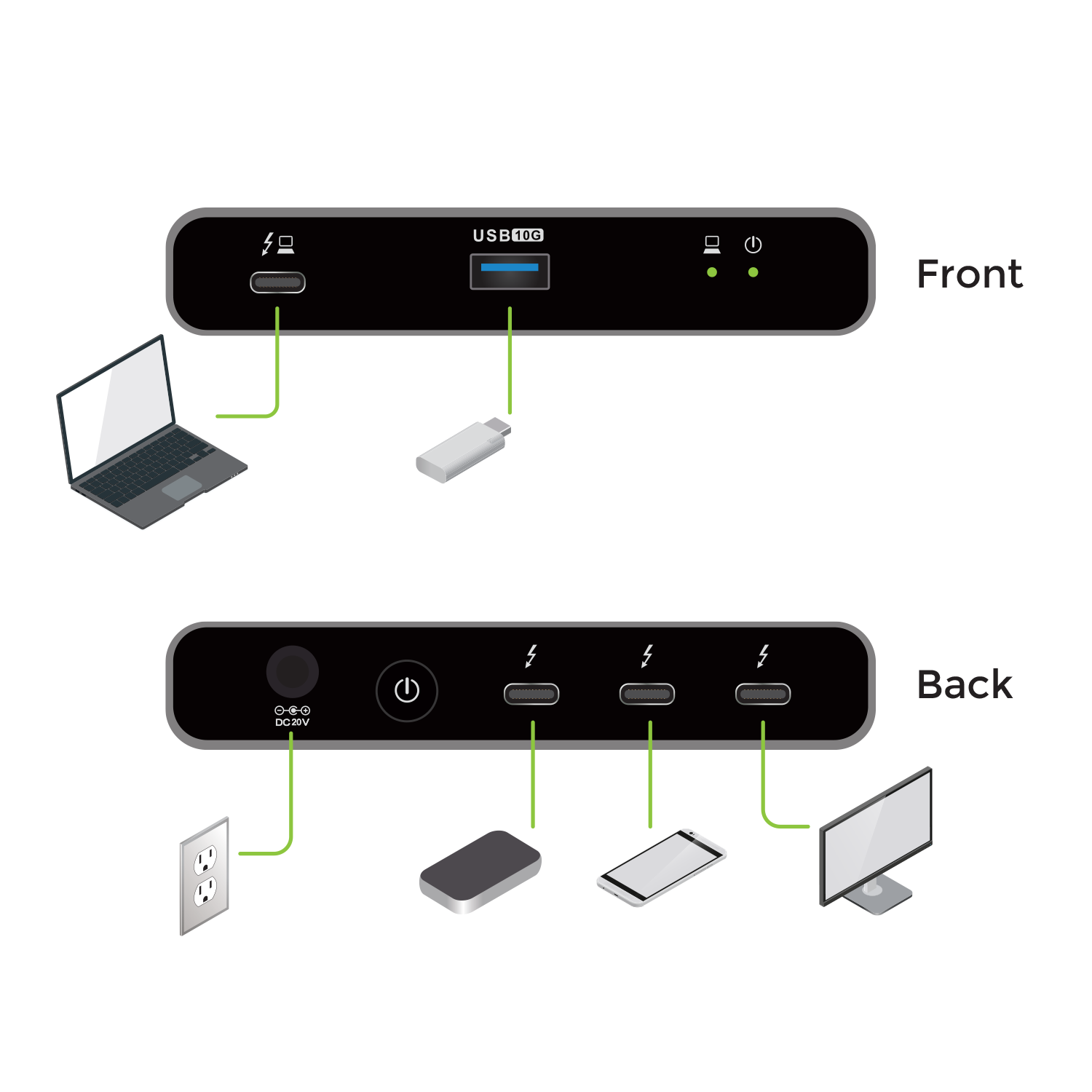 Quantum Thunderbolt 4 Mini Dock