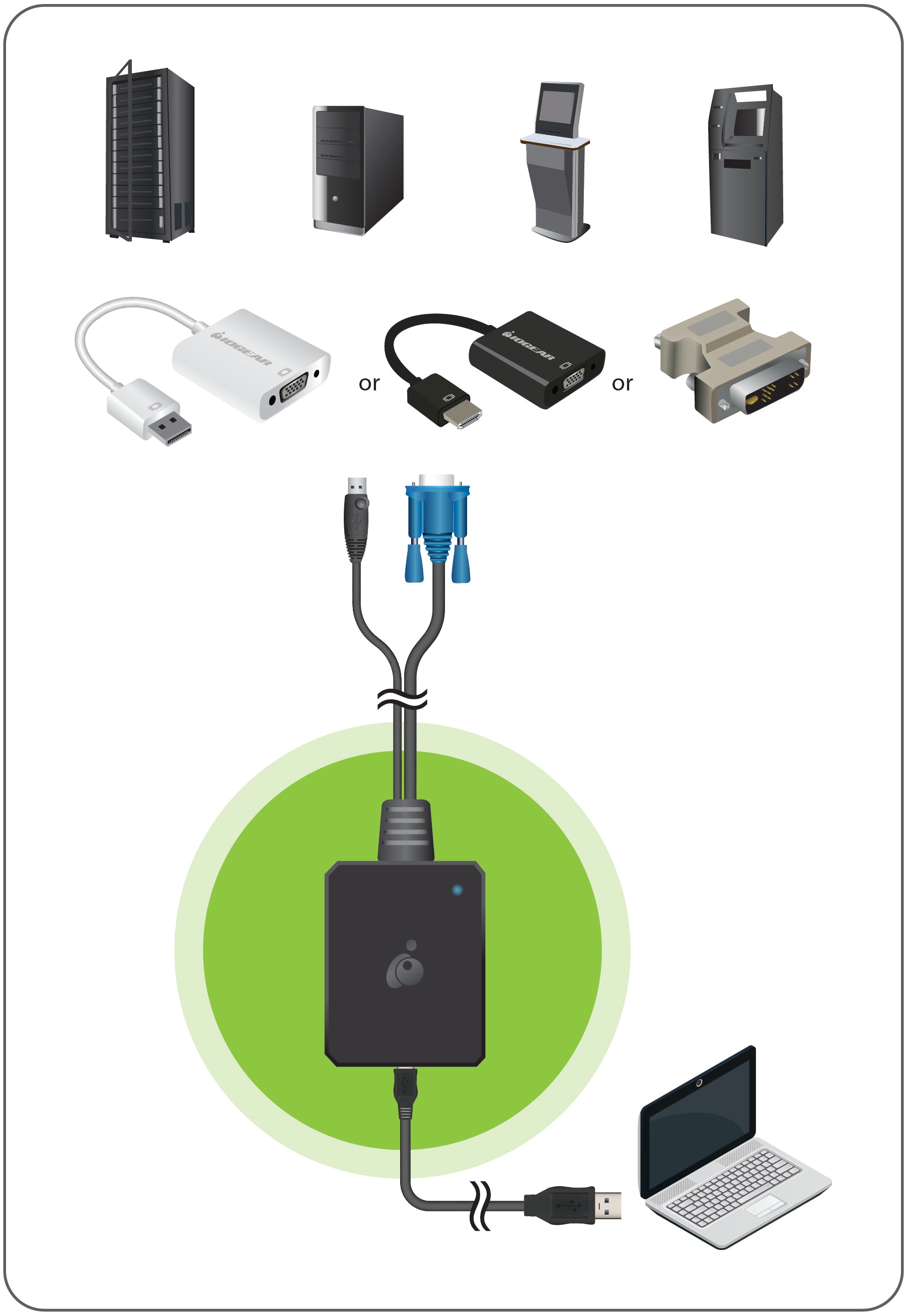 Portable Laptop Console Crash Cart Adapter IT Kit