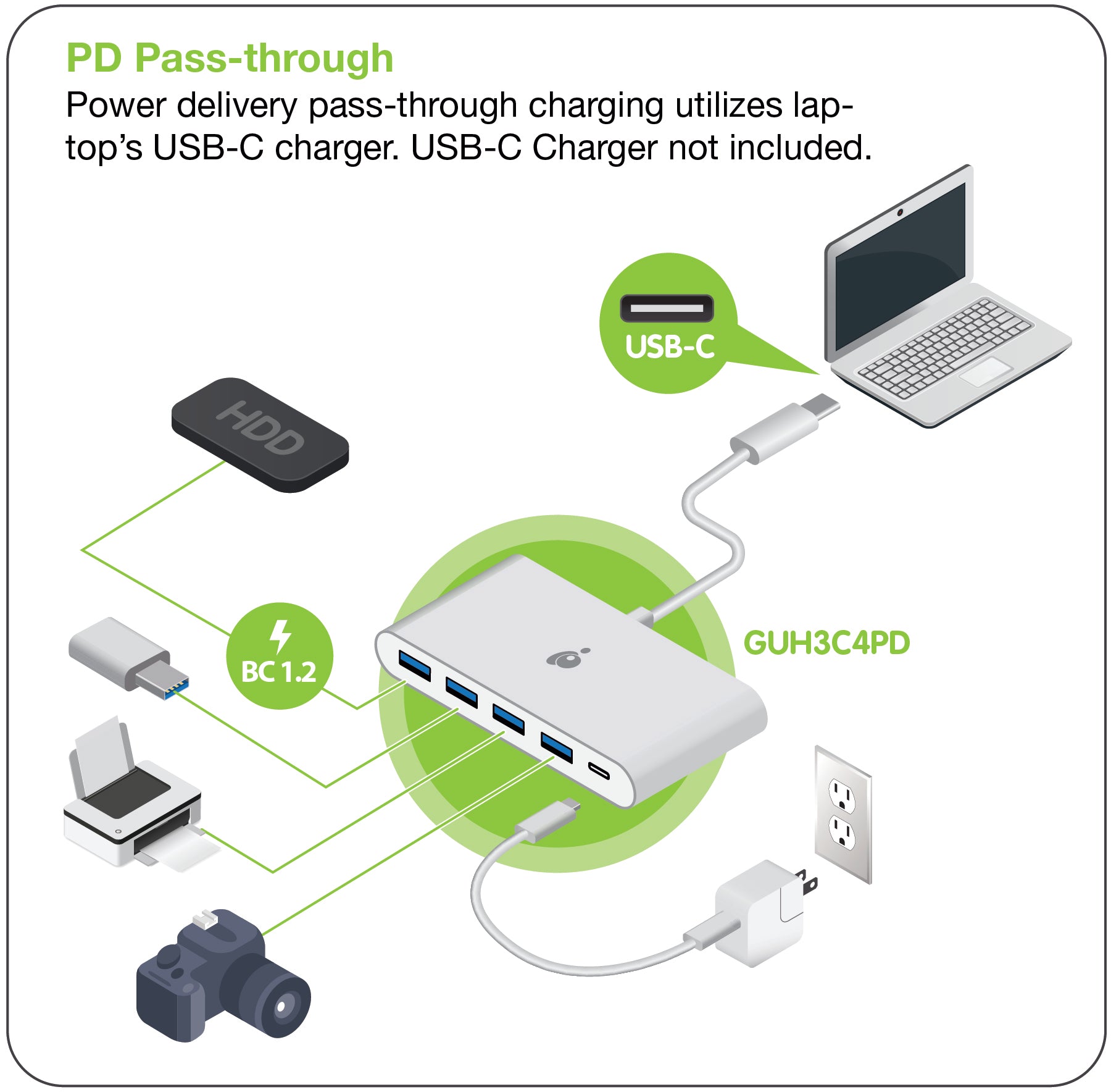USB-C to 4 Port USB-A Hub with Power Delivery Pass-Through