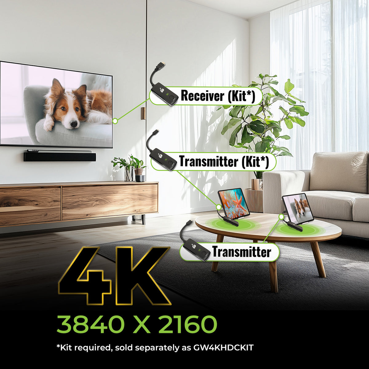 4K USB-C to HDMI Video Wireless Transmitter