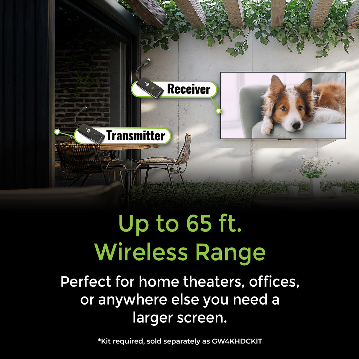 4K USB-C to HDMI Video Wireless Transmitter
