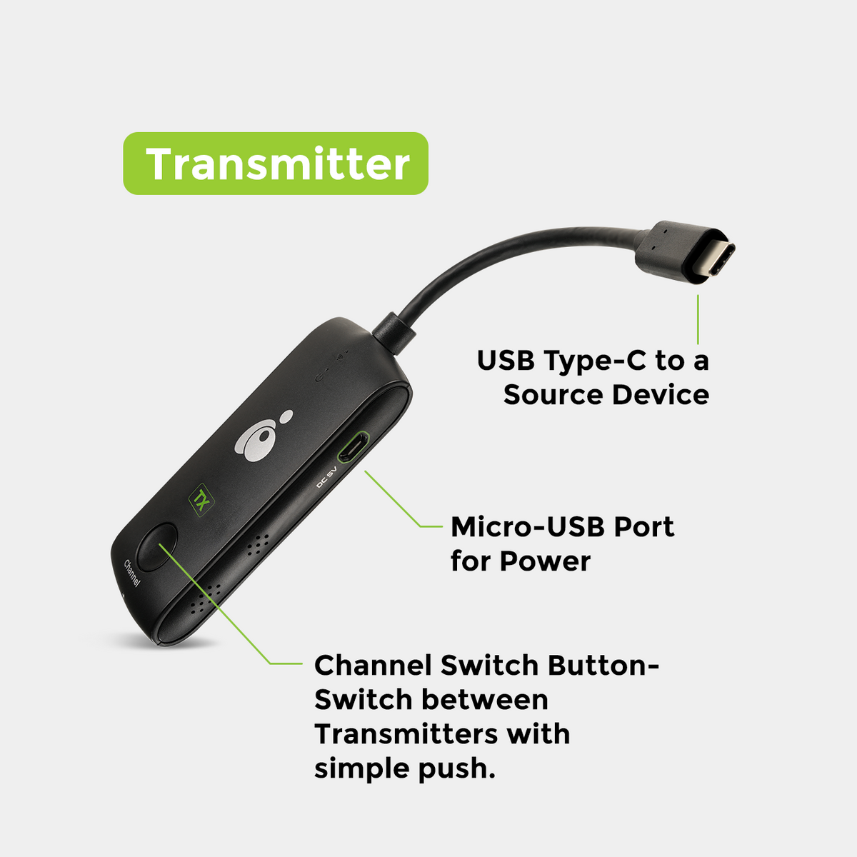 4K USB-C to HDMI Video Wireless Transmitter