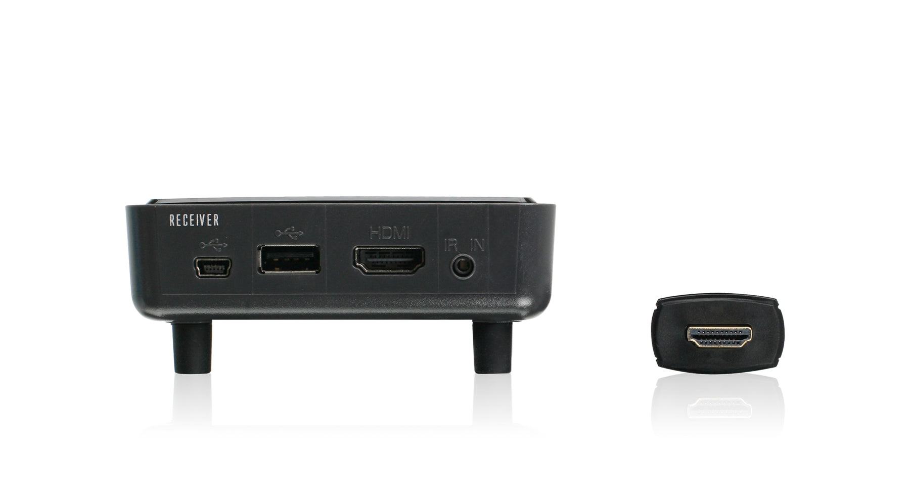 Wireless Video Connection Kit for 1 TV with HDMI