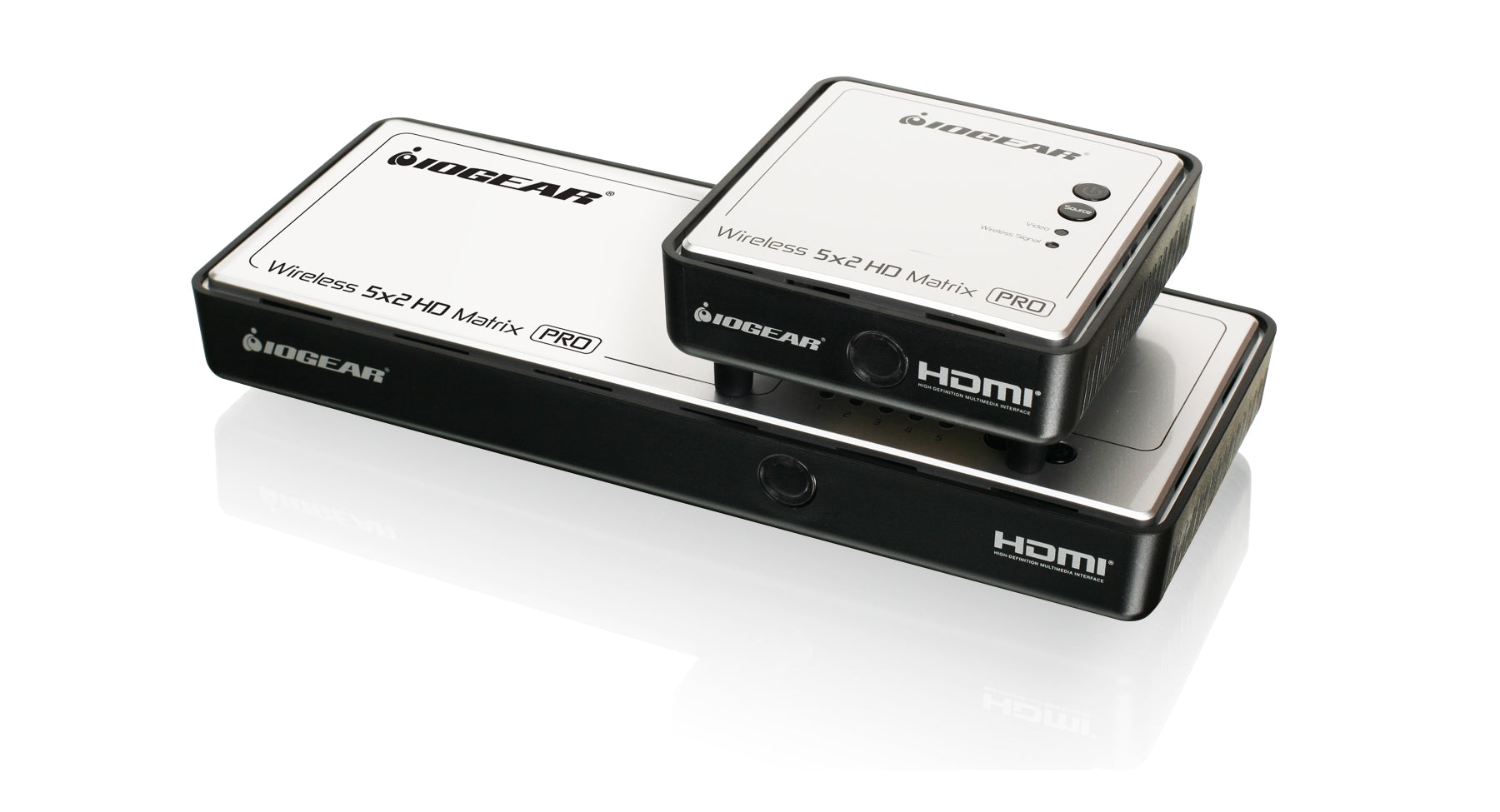 Long-Range HDMI® Wireless Video 5x2 Matrix PRO with 1 Receiver