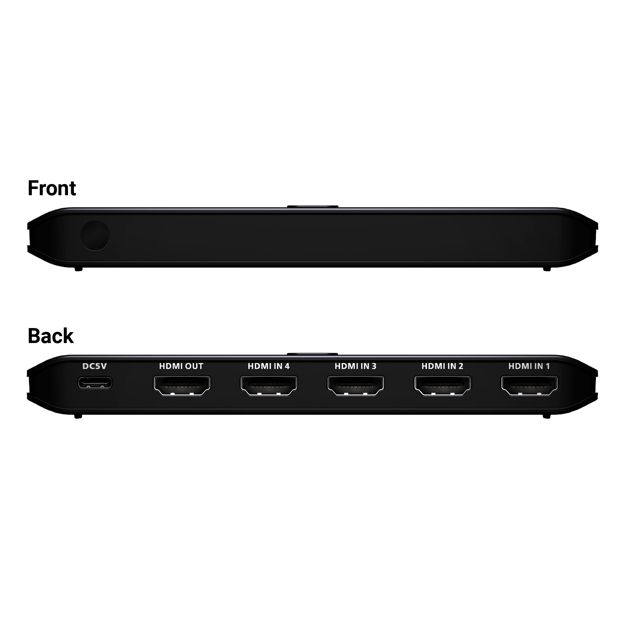 Essentials 4-Port True 4K HDMI Switch