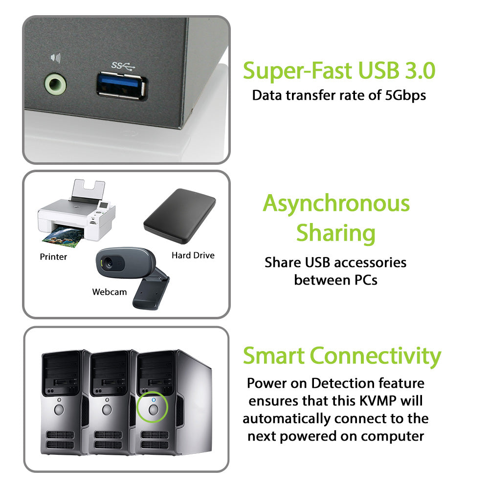 2-Port DisplayPort KVMP Switch with USB 3.0 Hub (TAA Compliant)