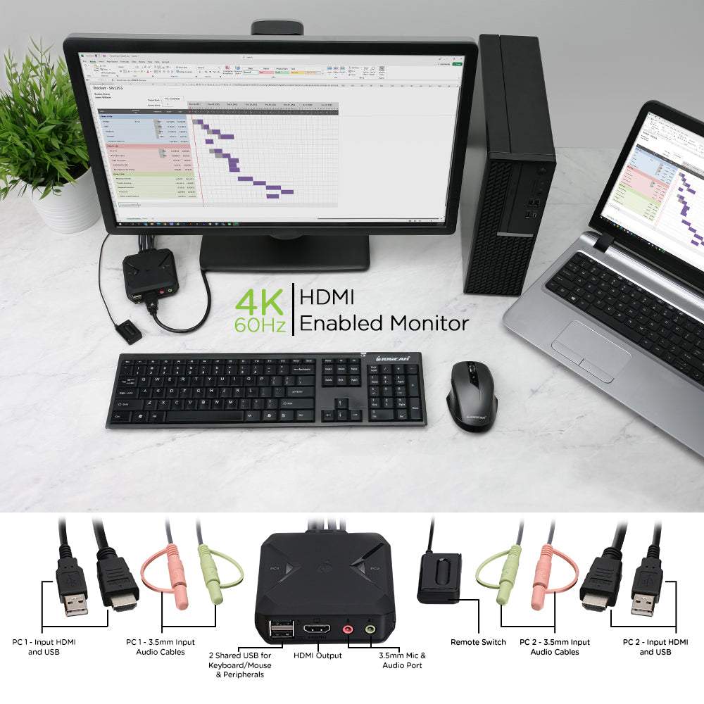 2-Port 4K KVM Switch with HDMI, USB and Audio Connections