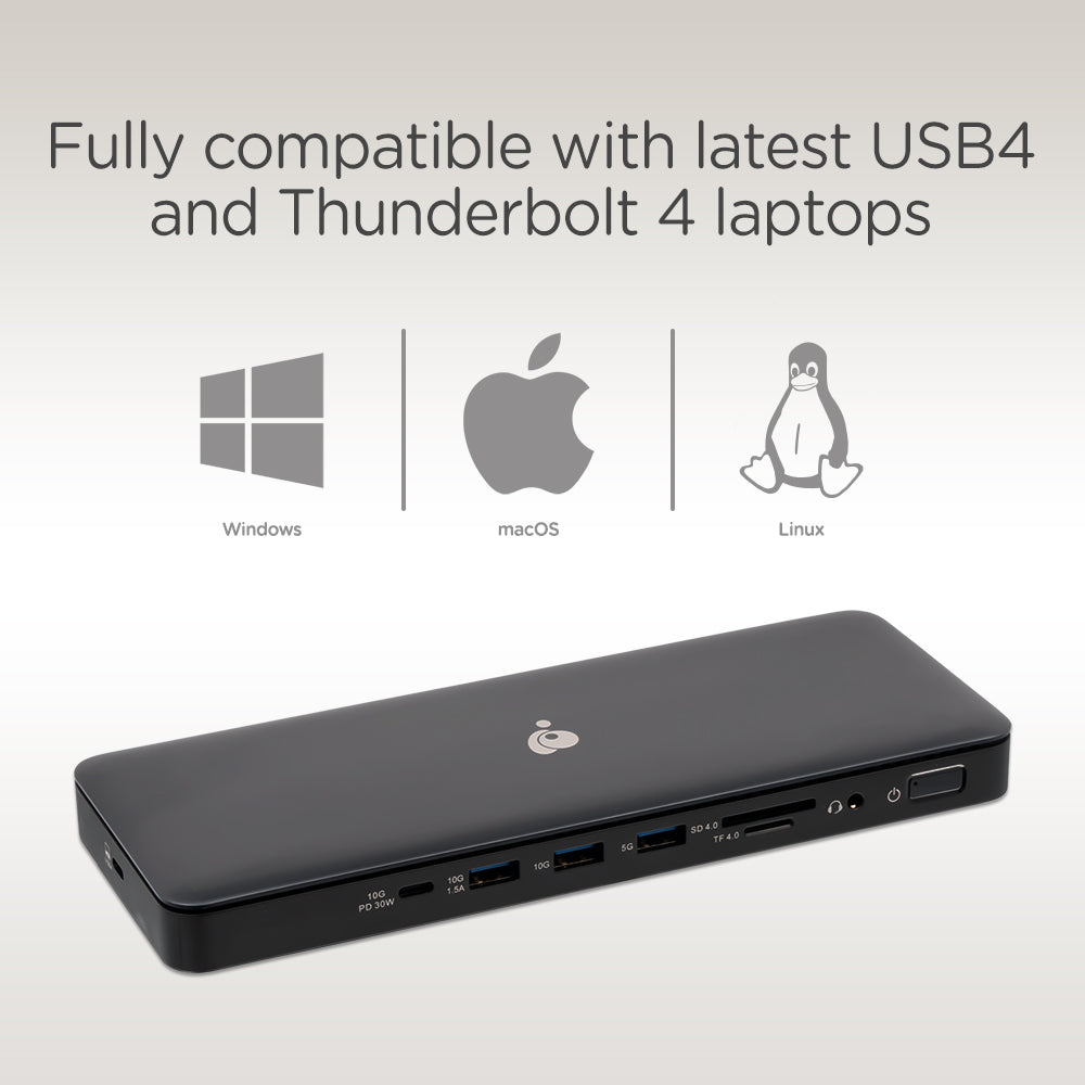 Dock Pro USB4 8K Triple View Docking Station