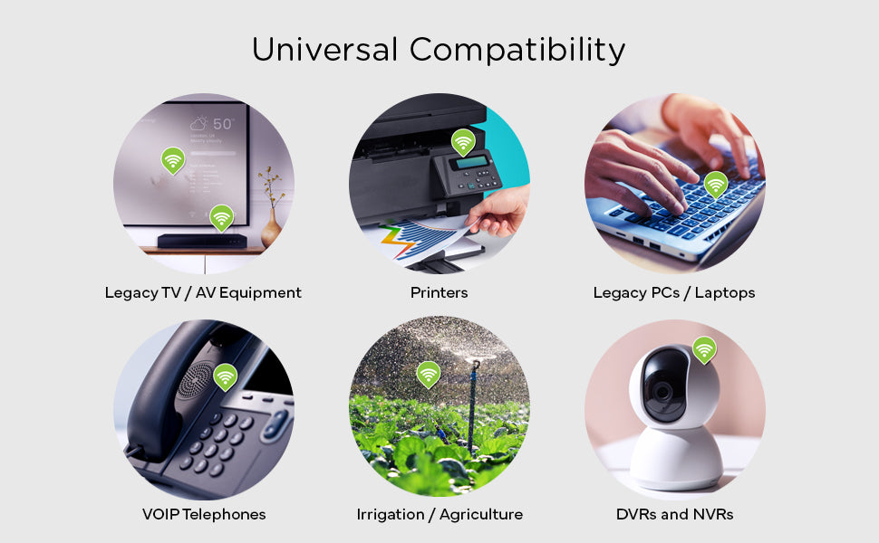 IOGEAR Universal Ethernet to Wi-Fi N Adapter