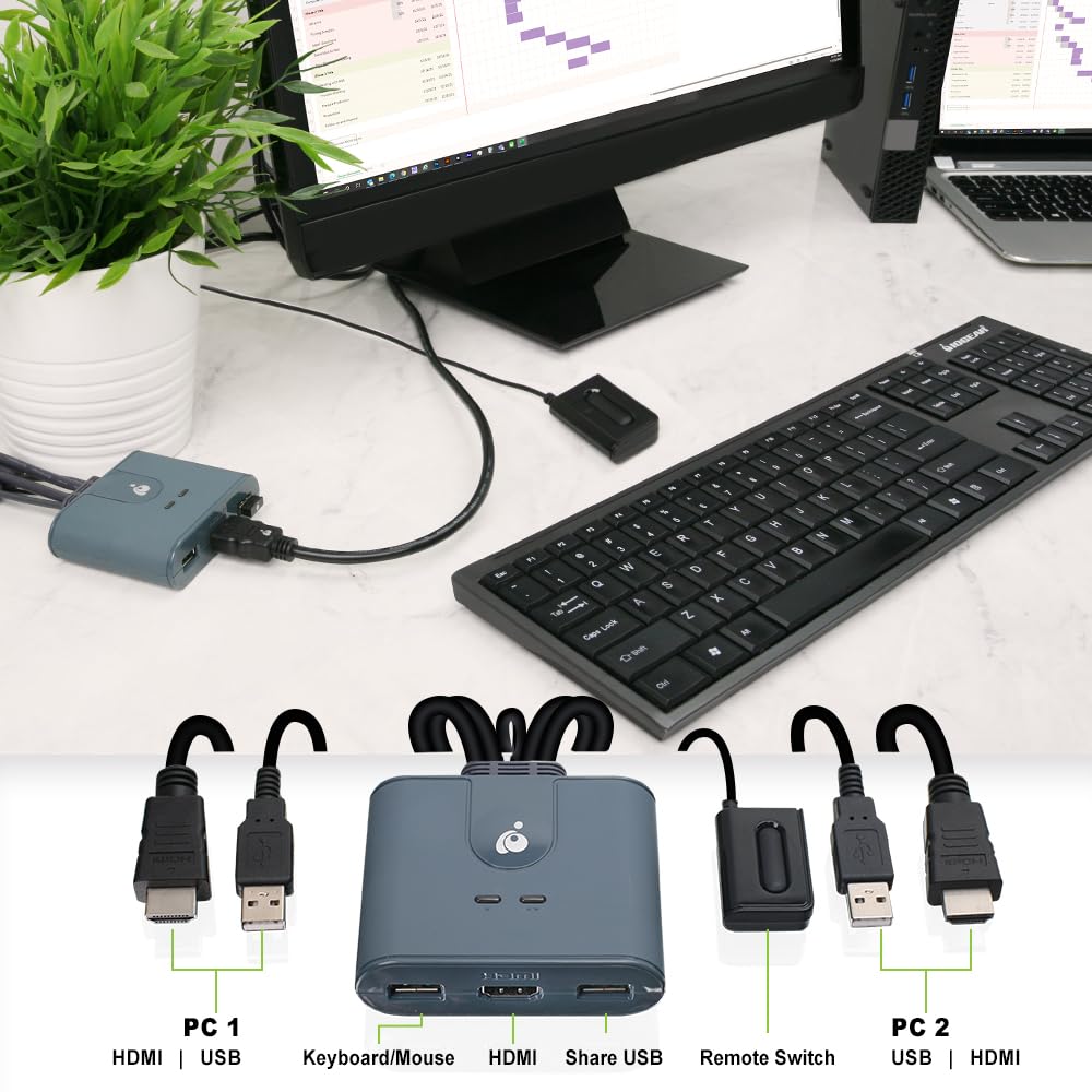 2-Port HDMI KVM Switch with HDMI and USB Connections