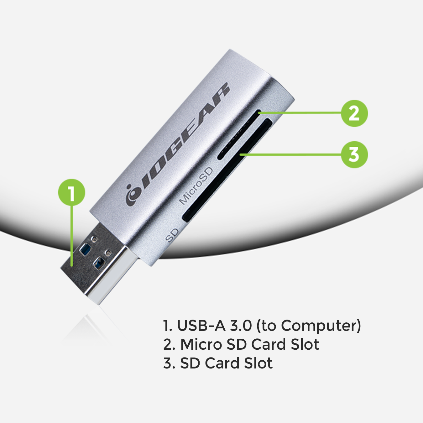 SuperSpeed USB 3.0 SD/Micro SD Card Reader / Writer