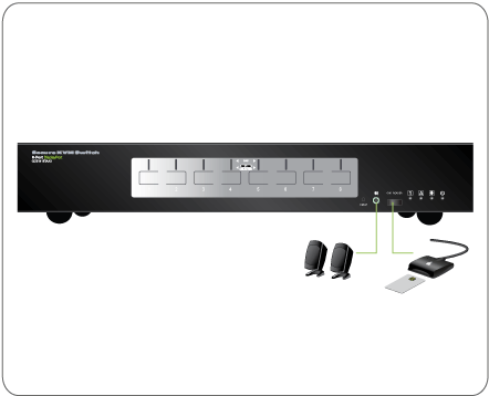 8-Port DisplayPort Secure KVM Switch (TAA)