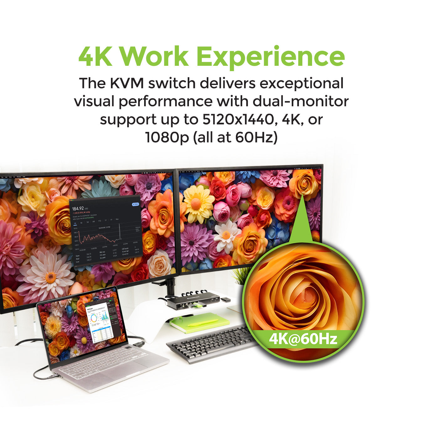 2-Port 4K Dual View KVM Switch with HDMI Connection, USB 2.0, and Audio