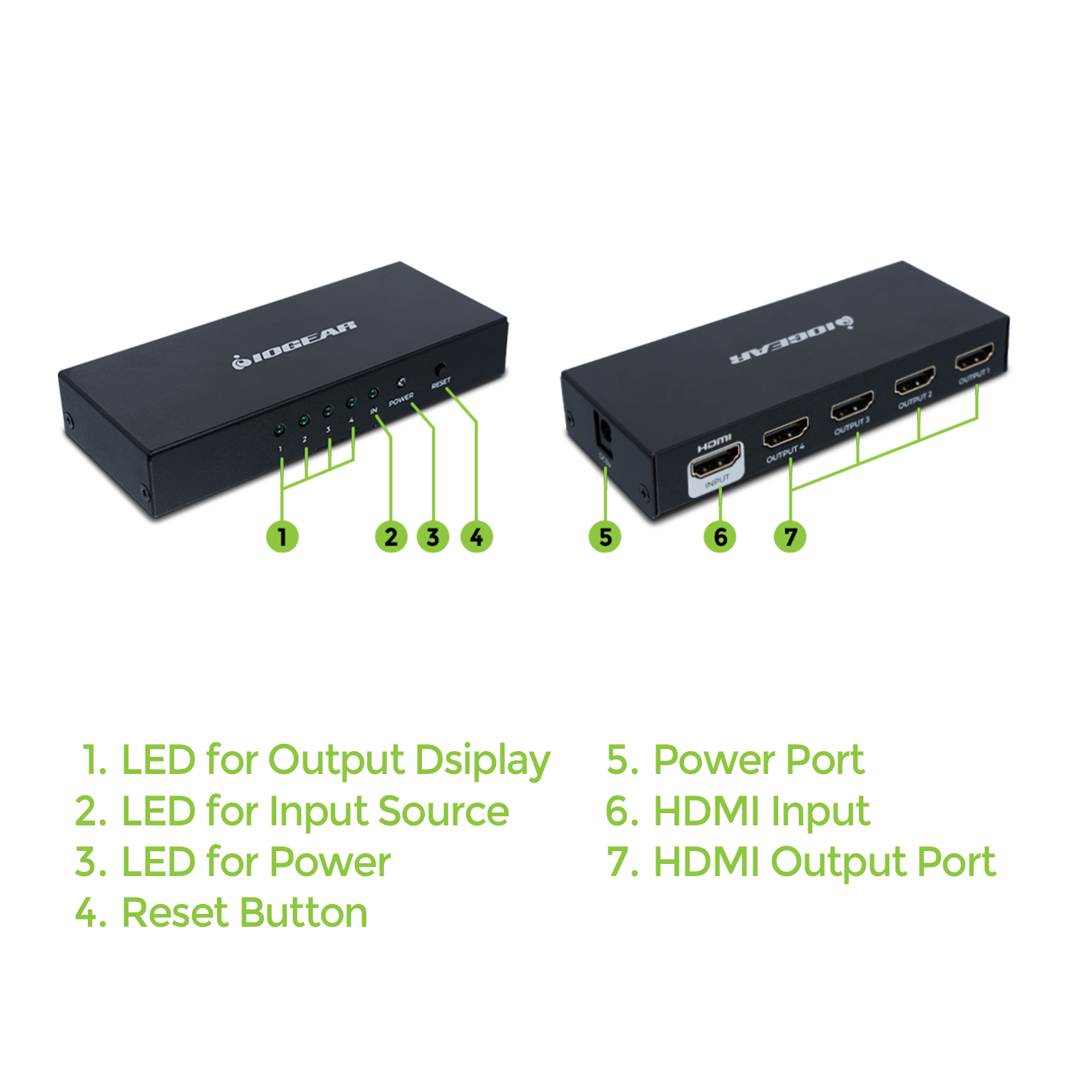 8K 4-Port HDMI Splitter