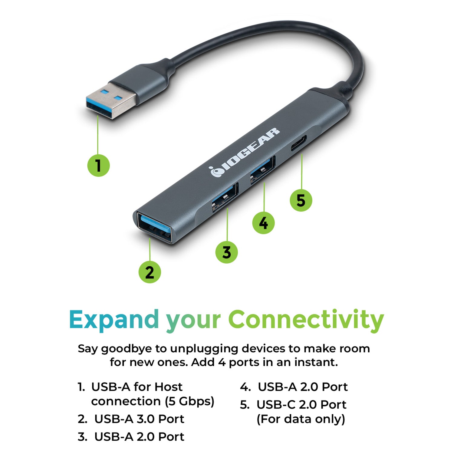 GUH304C - IOGEAR USB-A Multiport Hub