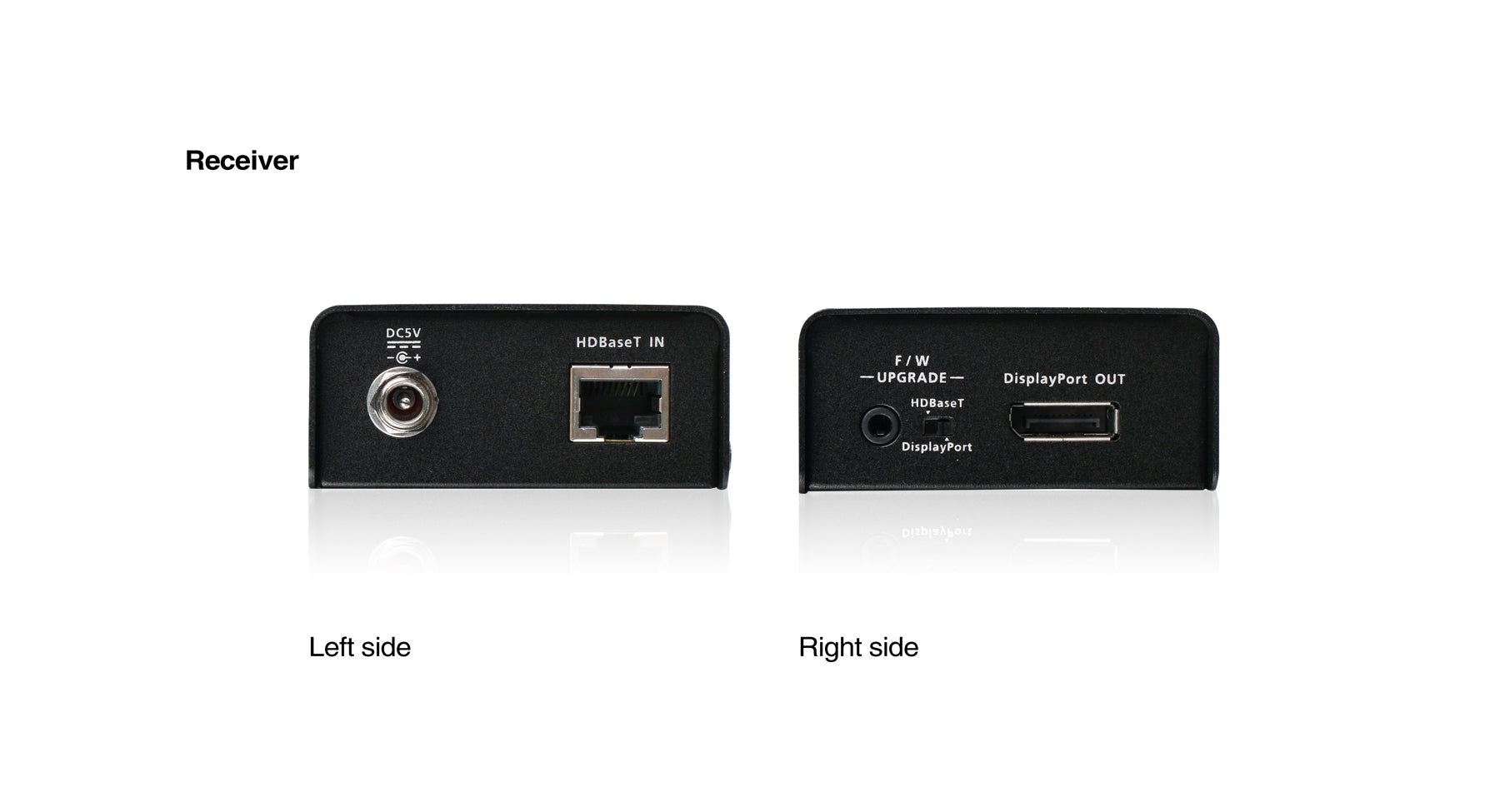 Cinema 4K DisplayPort HDBaseT-Lite Extender (TAA)