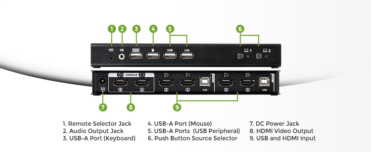 Orview