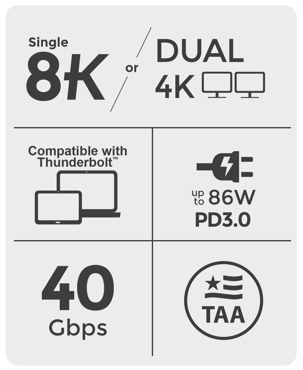 Quantum Thunderbolt™ 4 Mini Dock