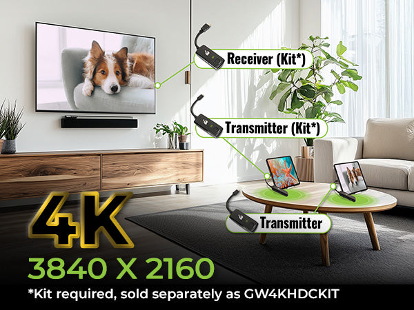 4K@60Hz