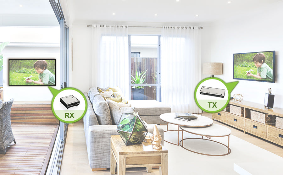 GWHDMS52MBK2 - IOGEAR Long-Range HDMI Wireless Video 5x2 Matrix PRO ...