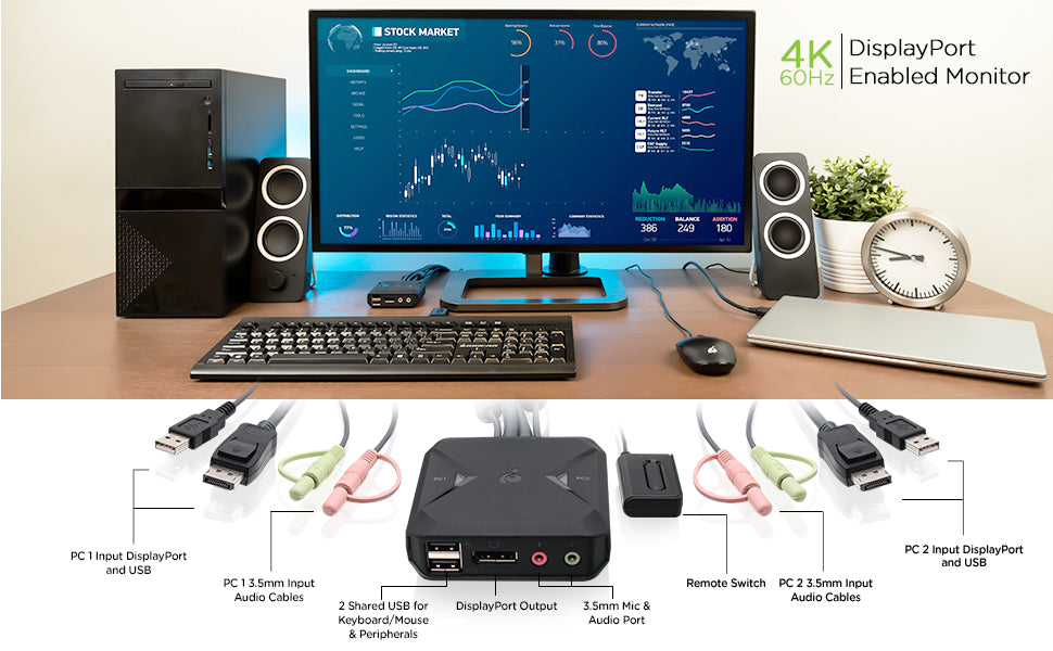 2-Port 4K USB DisplayPort Cable KVM Switch