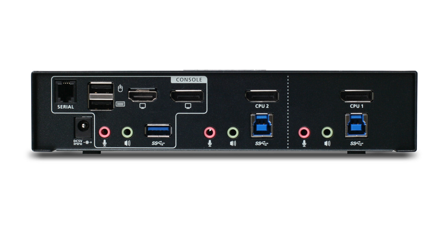 KVMP 2-Port 4K DisplayPort Switch with Dual Video